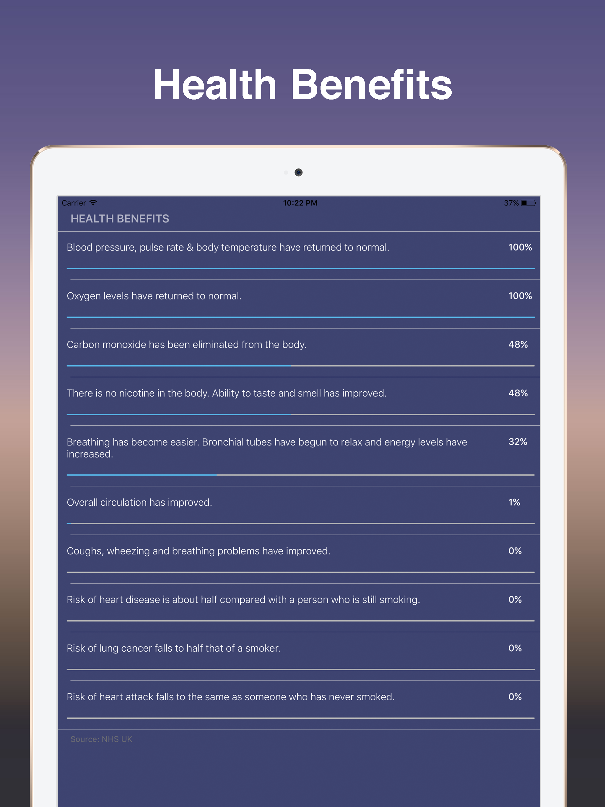 Quit Smoking Addiction Tool & Calculator