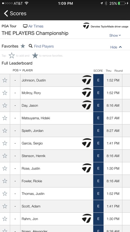 Golf Channel