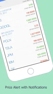 watchlist: stock market quotes in stocks & options iphone screenshot 4