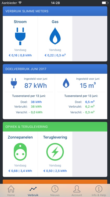 DELTA Slim Wonen