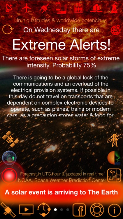Solar Alert: Protecting your Life