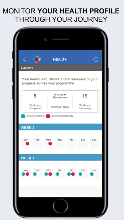 WAFFL Personal Fitness Trainer screenshot-3