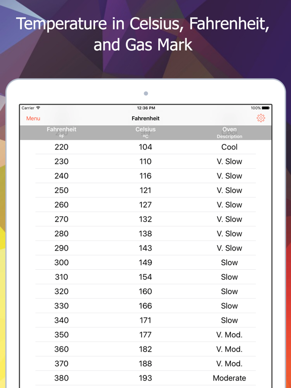 Cooking Converter - Weights, Volumes, Temperaturesのおすすめ画像5