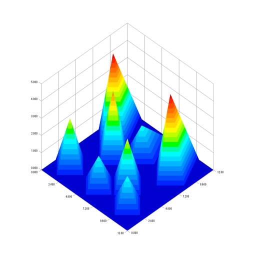Graph-R app icon