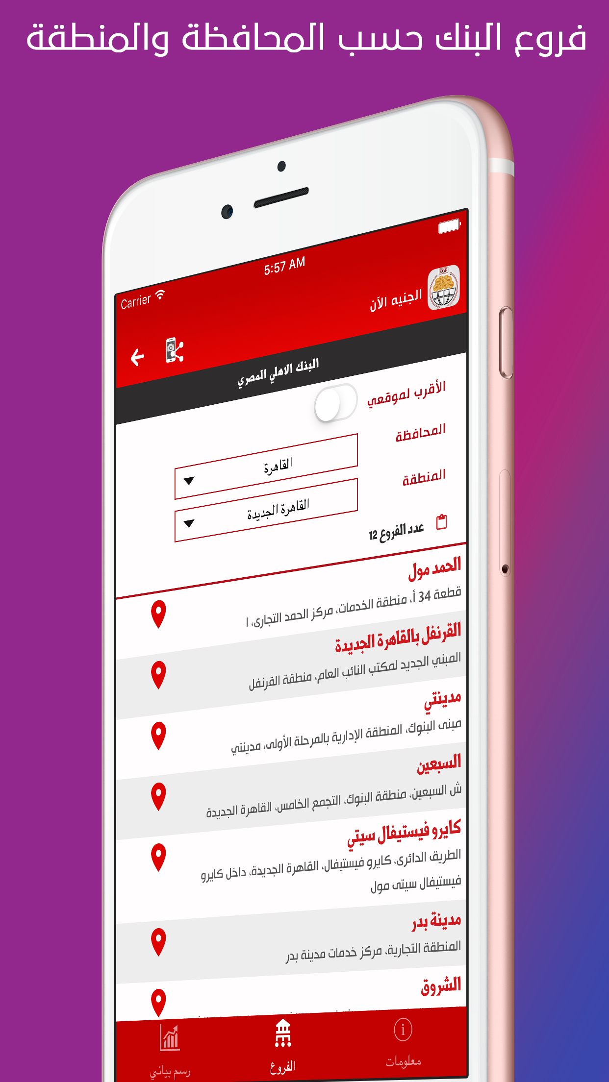 EGP Now - الجنيه الآن