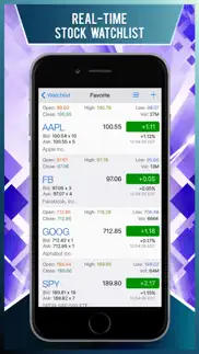 block trade : watch stock market smart money flow iphone screenshot 4