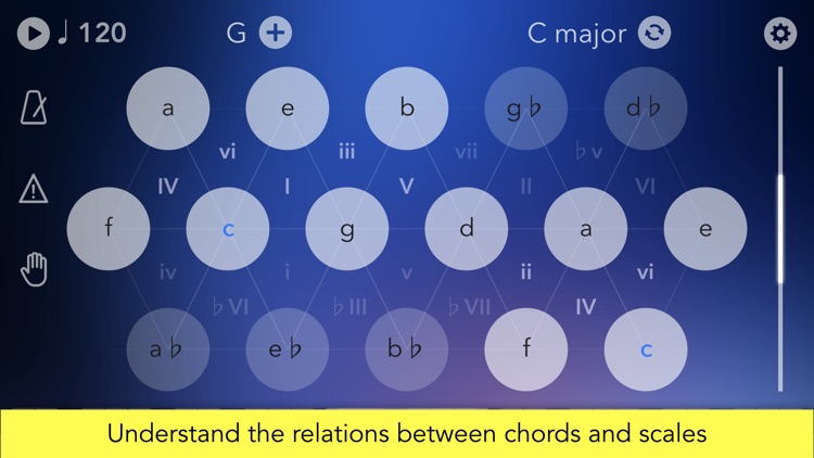 Navichord • chord sequencer and MIDI controller