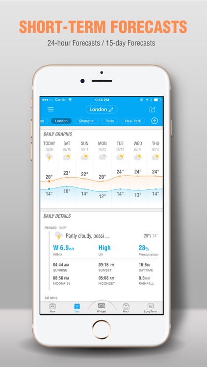 Amber Weather Pro - Fancy Weather Widgets Forecast