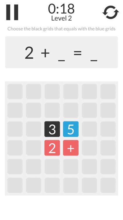 Fun with Number Operators