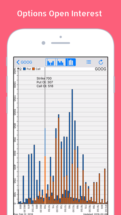 Screenshot #1 pour Stocks Options OI: Stock Option OI Chart & Scanner