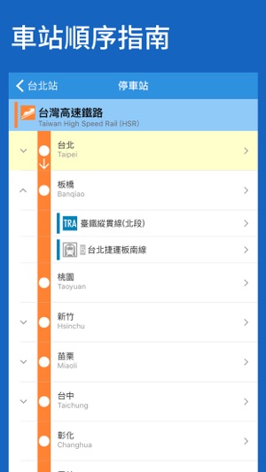 台灣鐵路線圖 - 台北、高雄和全台灣(圖4)-速報App