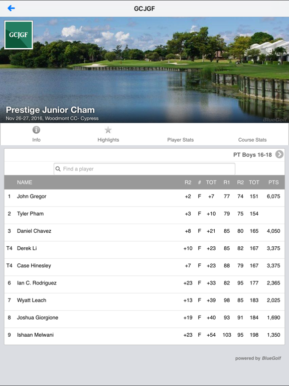 Screenshot #6 pour Gold Coast Junior Golf