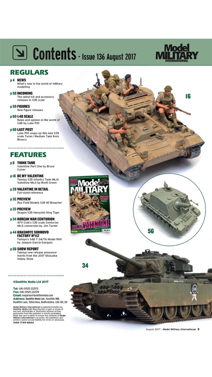 Model Military International Magazine