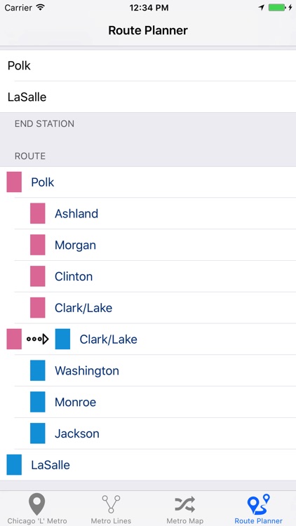 Chicago 'L' - Metro Map