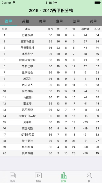 热力足球 screenshot-3