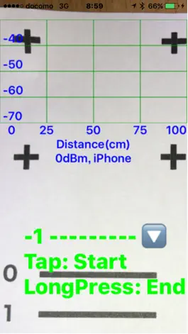 Game screenshot PropaRuler, Measurement of radio wave propagation hack