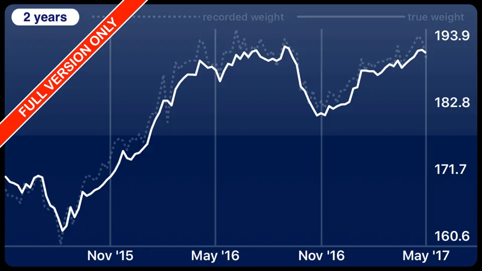 Скриншот True Weight Lite на iPhone 3