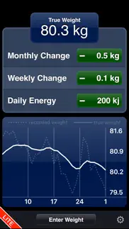 true weight lite iphone capturas de pantalla 1