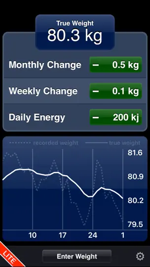 Скриншот True Weight Lite на iPhone 1