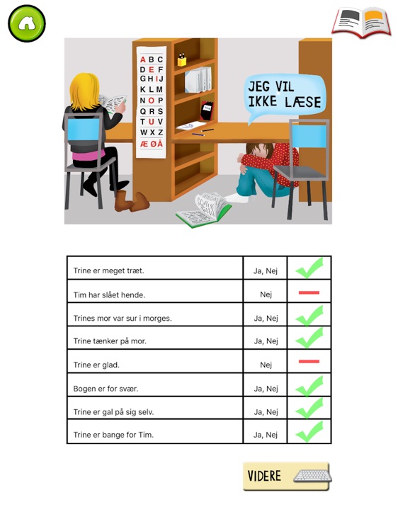 Tim og Trine i dårligt humør