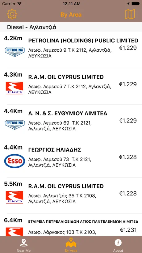 Fuel In Cyprus