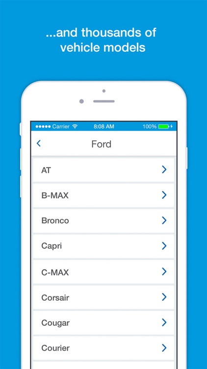 Gas Chart App - CoolDrive