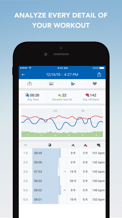 Runtastic PRO Running, Jogging and Fitness Tracker