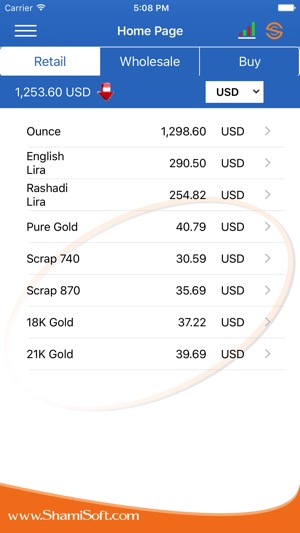Gold Price By ShamiSoft(圖1)-速報App