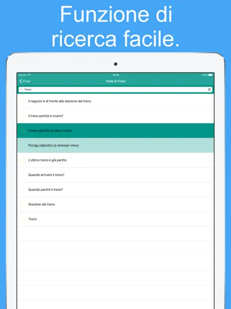 Imparare il Polacco - Le Parole Più Importanti
