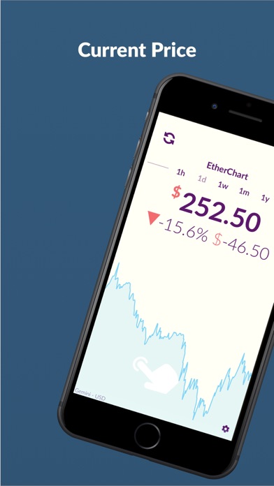Screenshot #1 pour EtherChart: ETH Price Tracker