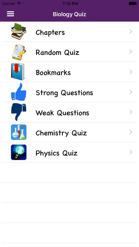 Biology Quiz Test