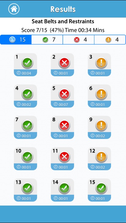 The Learners Test - Driver Knowledge Test Lite