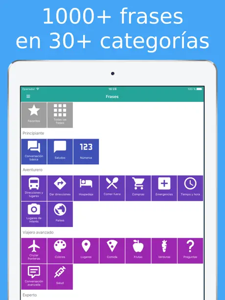 Aprenda a Hablar Mongol - Frases Básica en Mongol