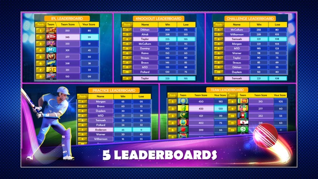 Super Cricket T20(圖4)-速報App