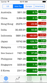 Real-Time Stocks screenshot