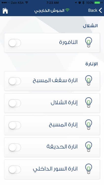 SmartControl Company screenshot-3