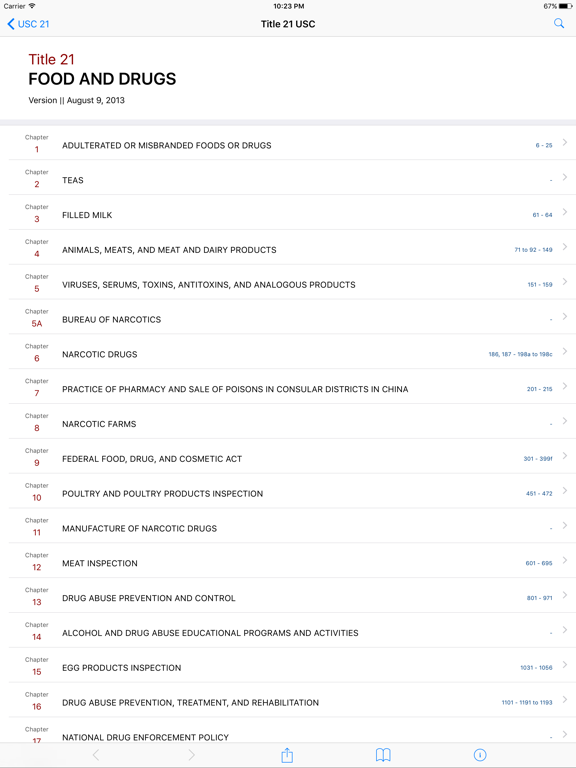21 USC - Food and Drugs (LawStack Series) iPad screenshot 1 - Reference app