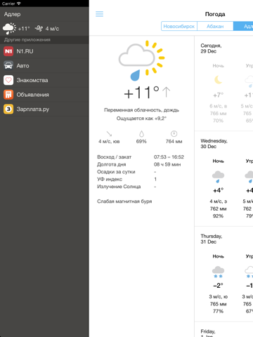 Скриншот из Погода в городах России