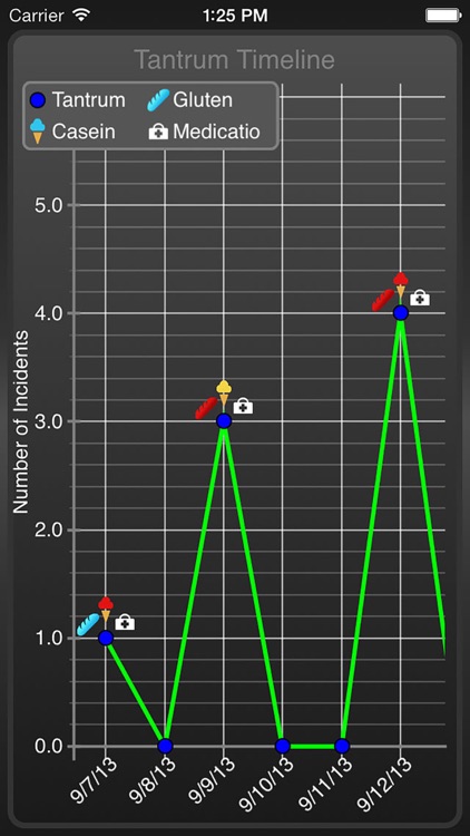 Tantrum Tracker screenshot-3