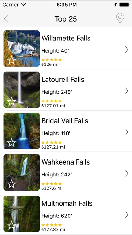 Oregon Waterfalls