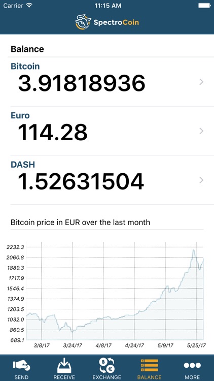 Bitcoin Wallet by SpectroCoin
