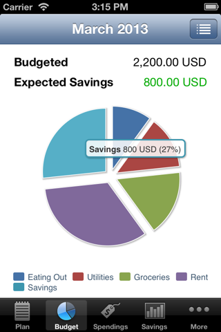 One Budget: Expense Planner & Spending Tracker screenshot 4