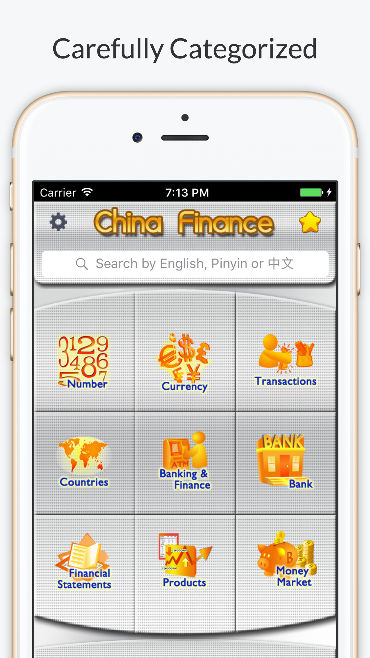 Financial Chinese - Phrases, Words & Vocabulary