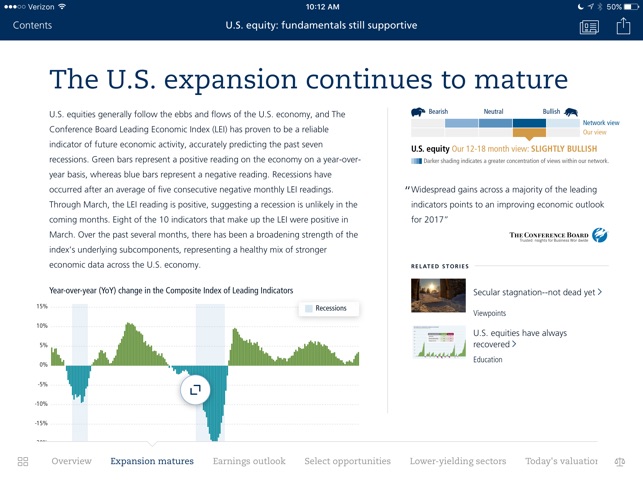 Market Intelligence — Outlook(圖2)-速報App