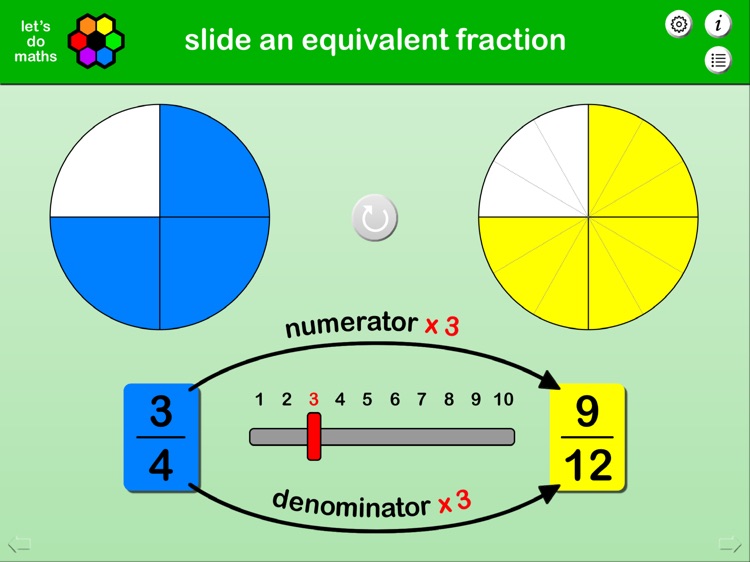 Practising equivalent fractions