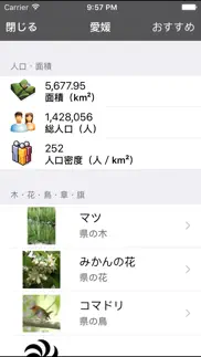 japan province (日本の県) iphone screenshot 4