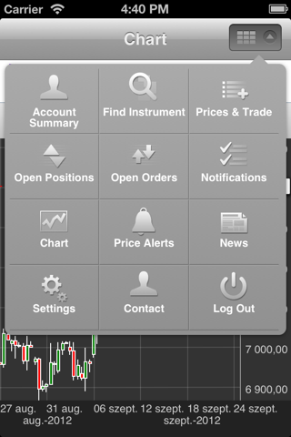 Equilor Trader screenshot 4