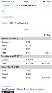 TravelCountant - Simple Travel Expense Keeper screenshot #3 for iPhone