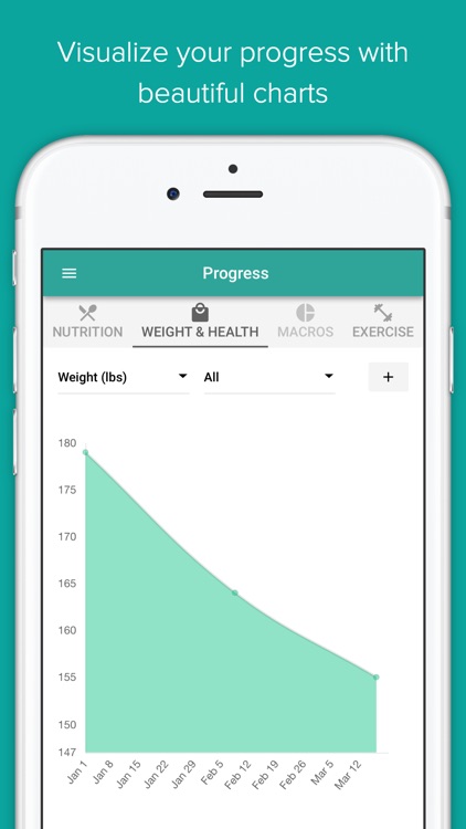Macros Tracker PRO - Weight Loss Diet & Exercise screenshot-4