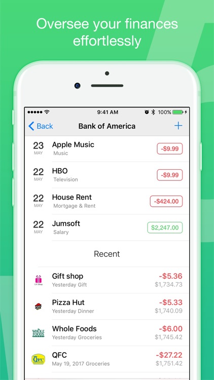 Money - Budget & Finance
